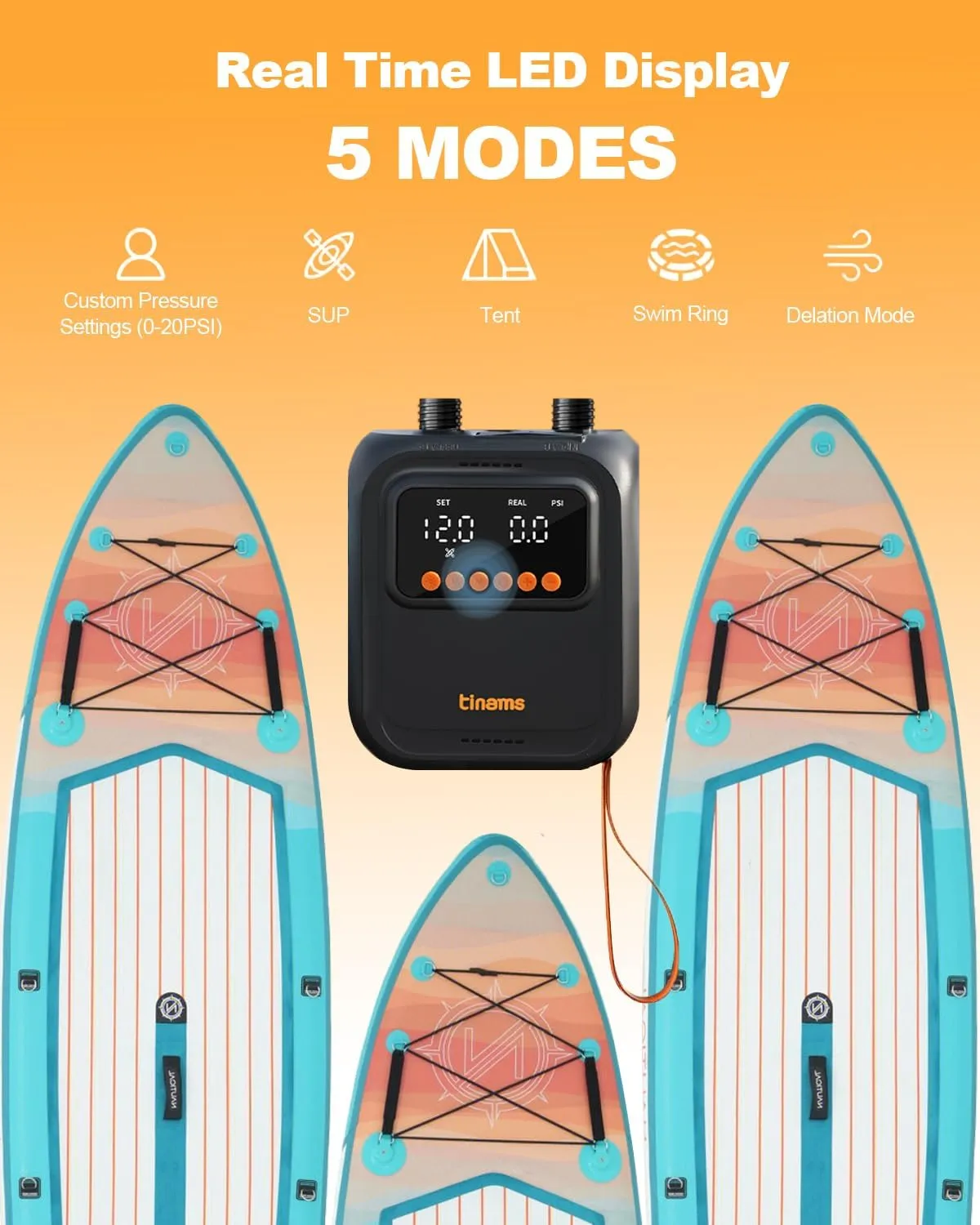 20PSI High-Pressure Electric SUP Pump, 12V Car-Powered Auto Shut-Off Air Pump, Ultra-Lightweight for Paddle Boards, Kayaks & Inflatables