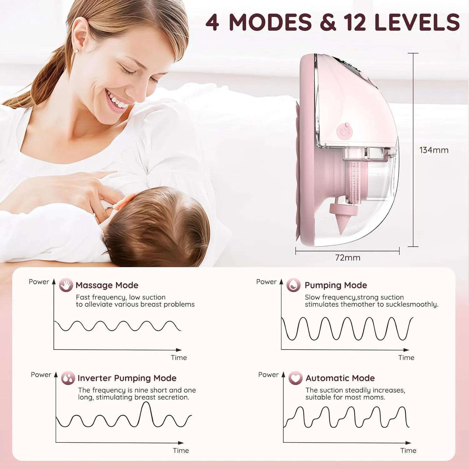 ARICHOMY Hands Free Breast Pump - Wearable Breast Pumps with 4 Modes 12 Levels, Portable Breast Pumping for Work Travel Night with Leak-Proof DoubleFit Flange, Ideal for Breast Pump