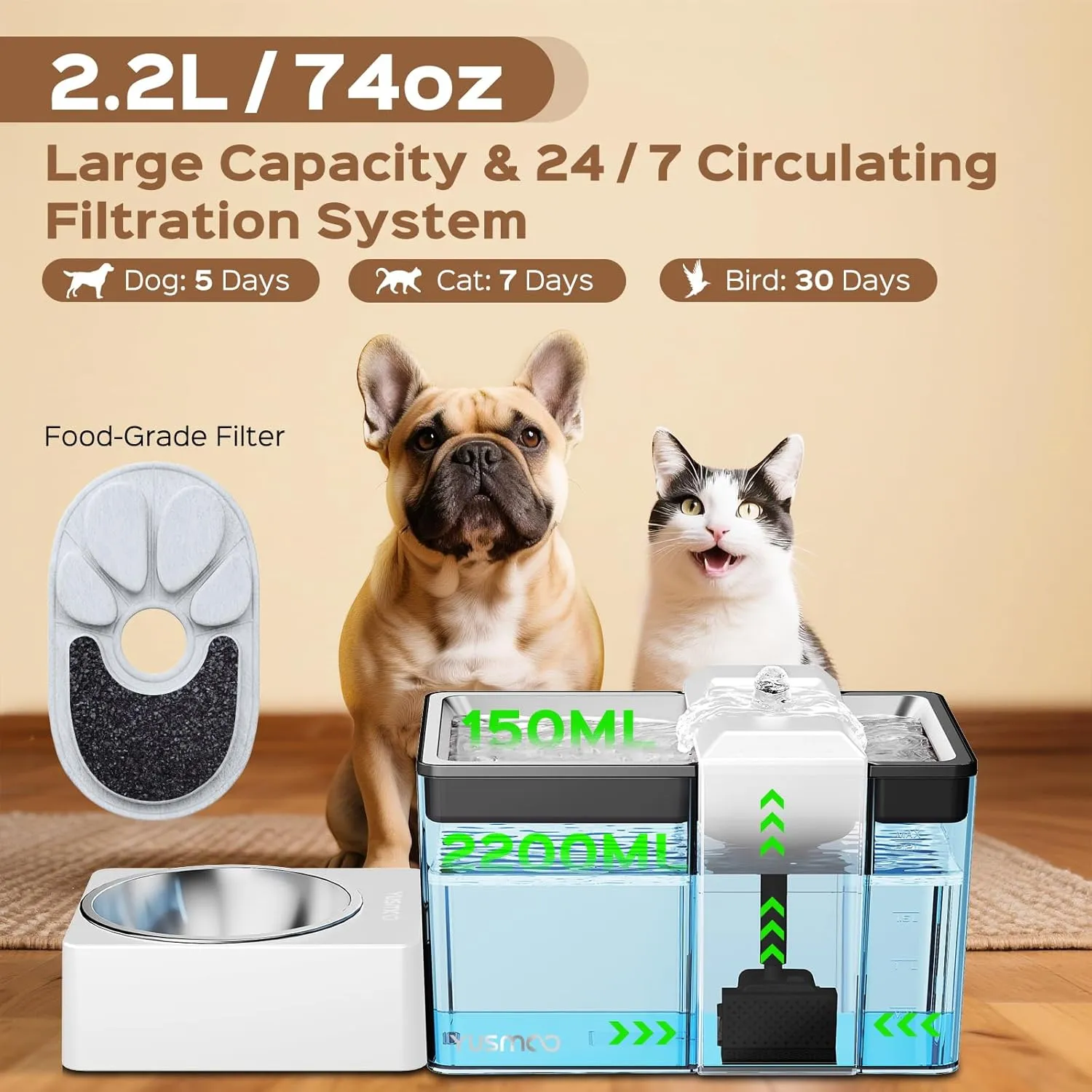 Automatic Cat Water Fountain with Food Bowl – 2.2L/74oz 2-in-1 Pet Water Dispenser & 304 Stainless Steel Bowl, Ultra-Quiet, LED Indicator, BPA-Free, Smart Shut-Off for Cats and Dogs