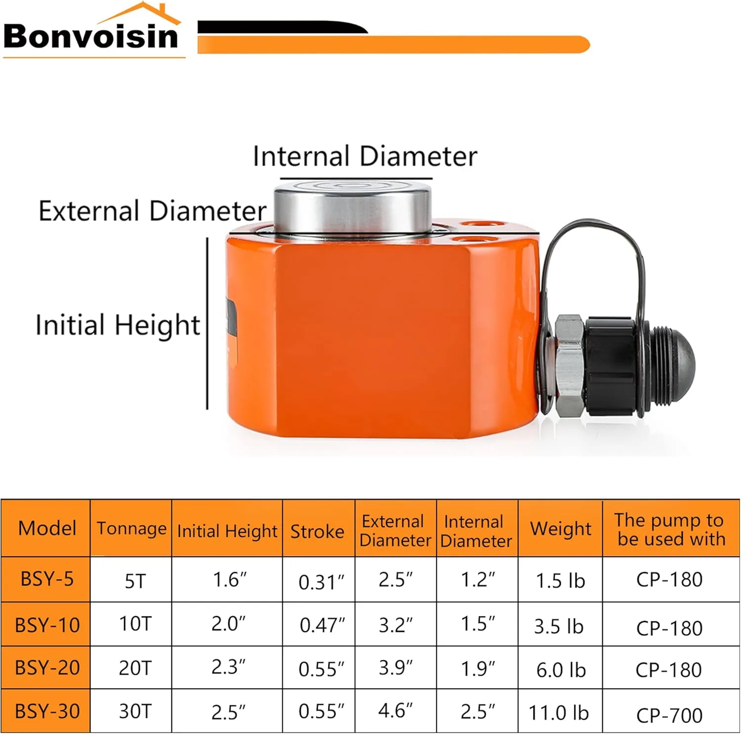 Bonvoisin 20T Hydraulic Ram Cylinder Jack Low Profile Porta Power Ram 0.55" Stroke Single-acting Mini Jack Ram with CP-180 Hydraulic Hand Pump for Machinery Shipbuilding