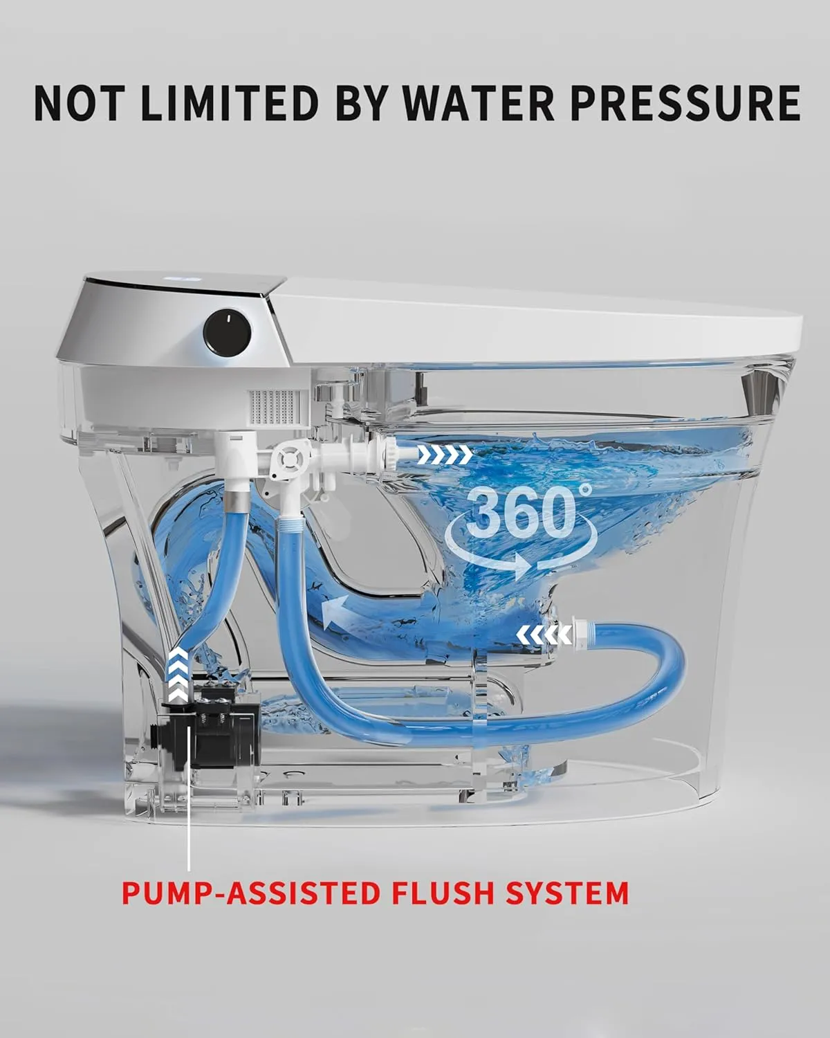CANEST Smart Bidet Toilet, Smart Toilet with Bidet Built in, Pump-assisted Flush, Foot Sensor Operation, Warm Water, Heated Seat, Air Dryer, Digital Display (TC-100GE)