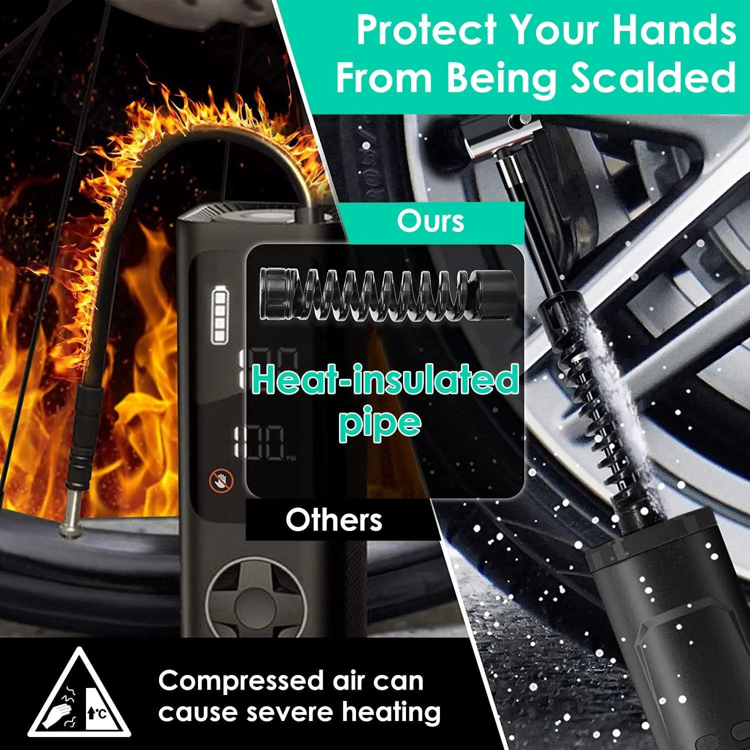 Car Tire Inflator Pump