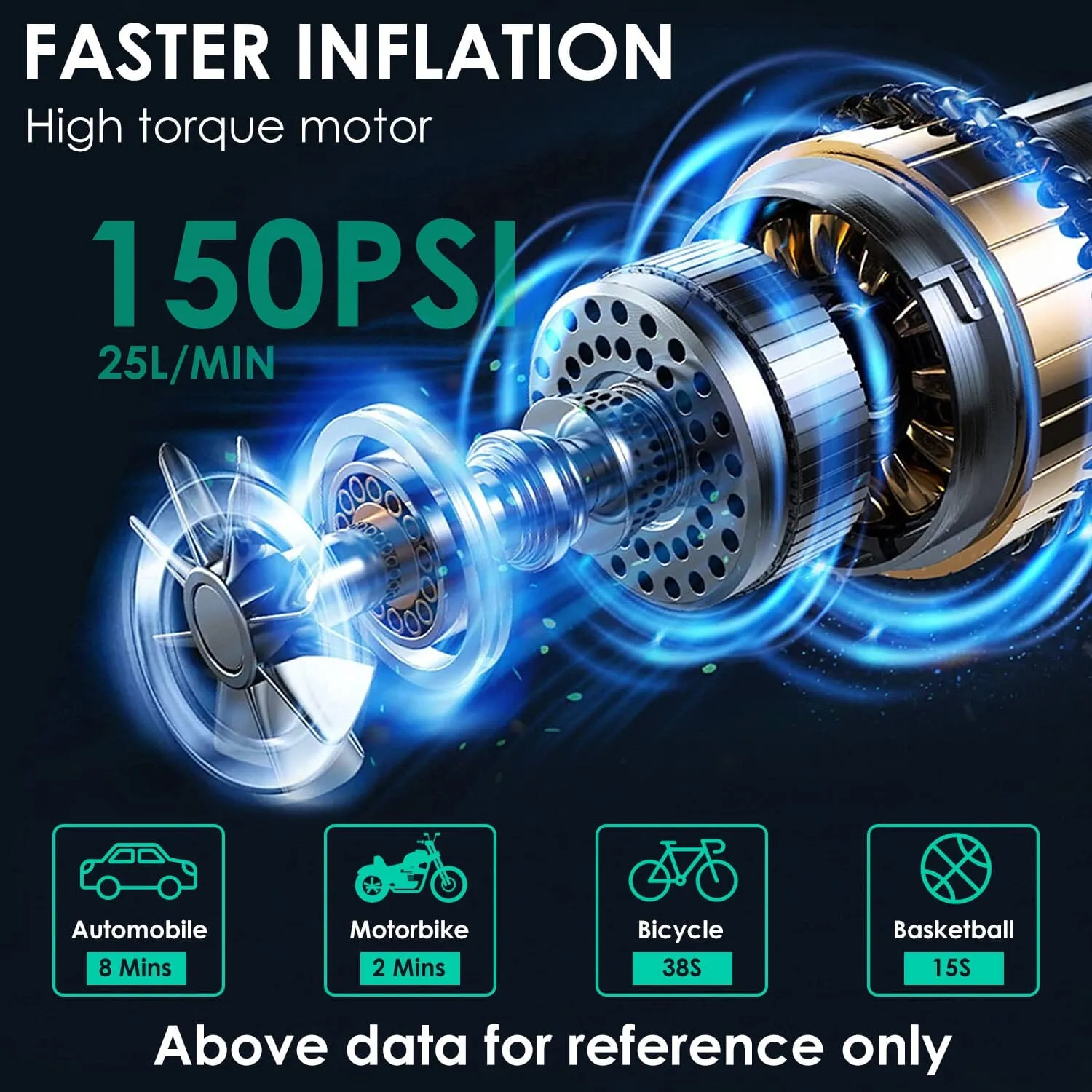 Car Tire Inflator Pump