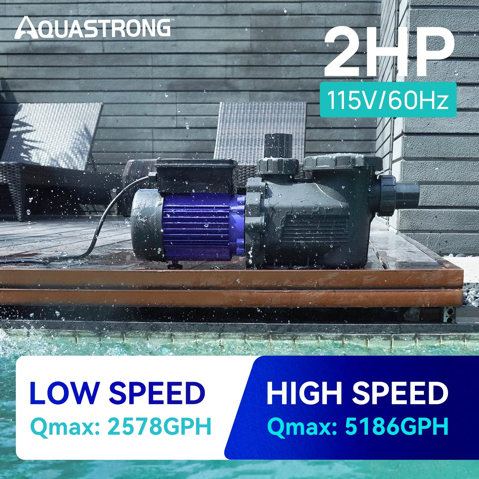 Dual Speed Pool Pumps, 1.5 HP & 2 HP, 4975GPH to 5186GPH, 115V
