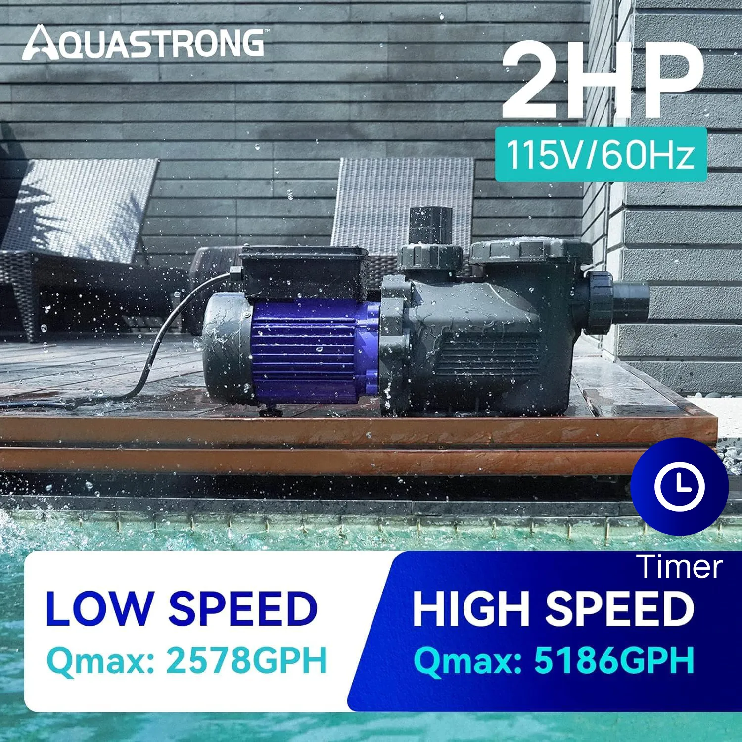 Dual Speed Pool Pumps, 1.5 HP & 2 HP, 4975GPH to 5186GPH, 115V