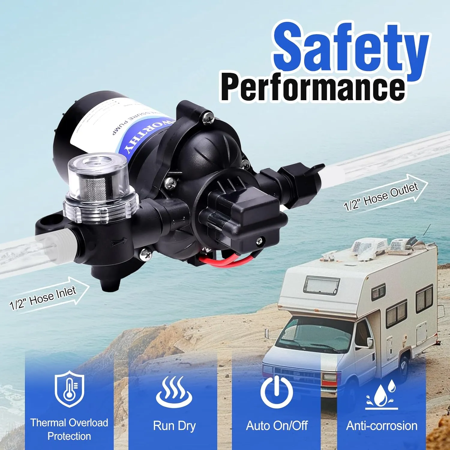 ECO-WORTHY 33-Series 12V RV Fresh Water Diaphragm Pump Quiet 4.0GPM 45PSI 12 Volt DC Self Priming Pressure Pump On Demand for Camper Boat Marine Washdown Sprayer Outdoor Shower