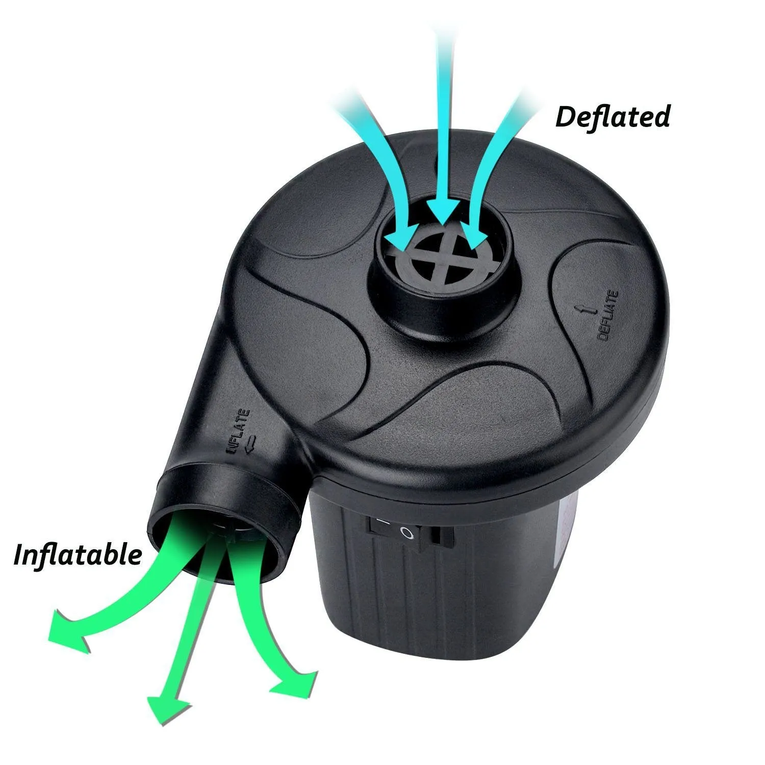Electric Air Pump for Swimming Ring Inflatable Boat