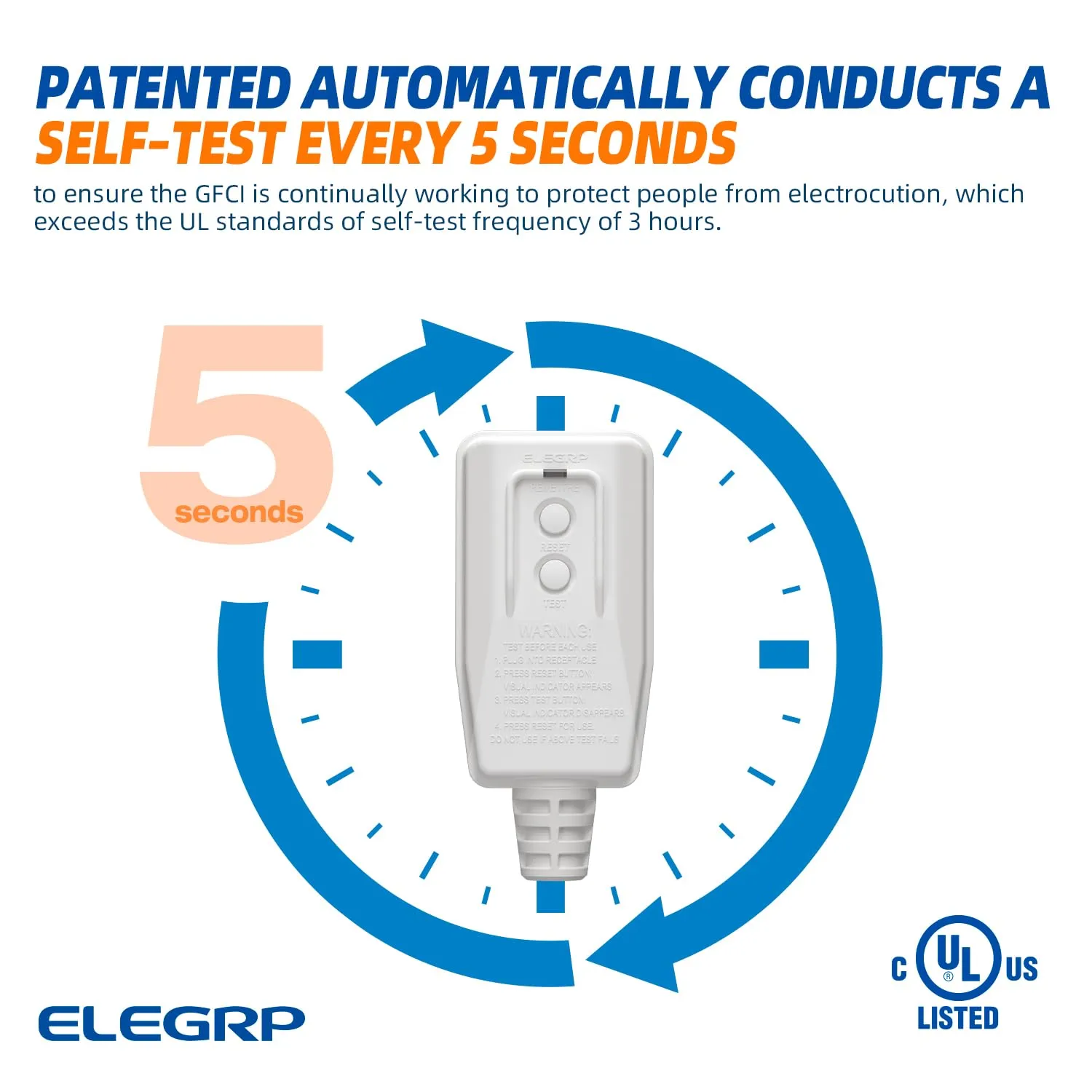 ELEGRP G1215PA G20PAS Patented Auto Monitoring GFCI Replacement Plug Assembly, Auto Reset 15A Grounded 3 Wires 3 Prongs for Smart Toilet, Power Pressure Washer, Pool Pump etc, UL, 1 Pack, White