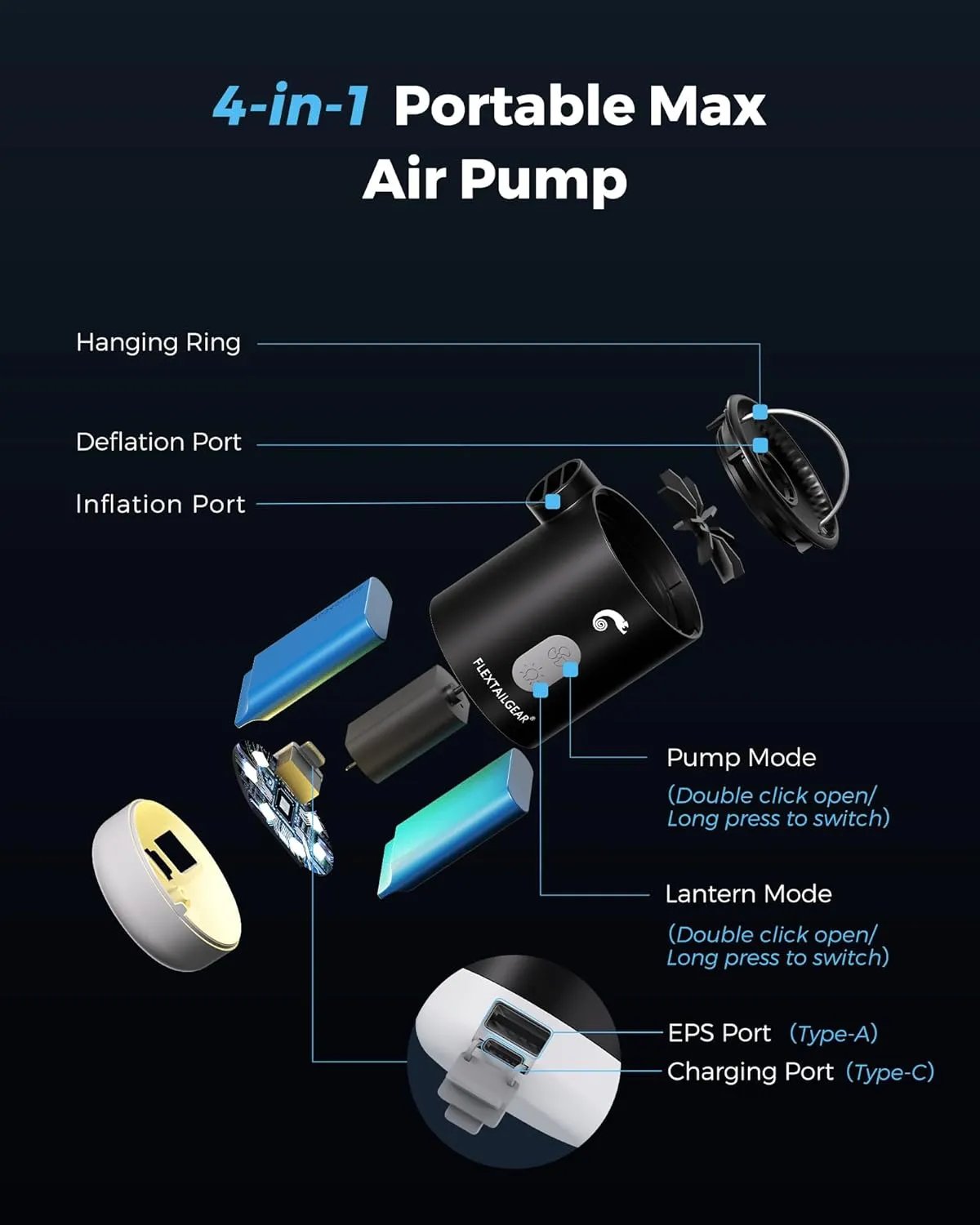 FLEXTAILGEAR 4.5kPa Air Pump for Inflatables, Portable Air Pump with Led Light, 3600 mAh Rechargeable Battery Air Mattress Pump Inflator Pump for Pool Floats Boats Sleeping Pads Inflatable Toys