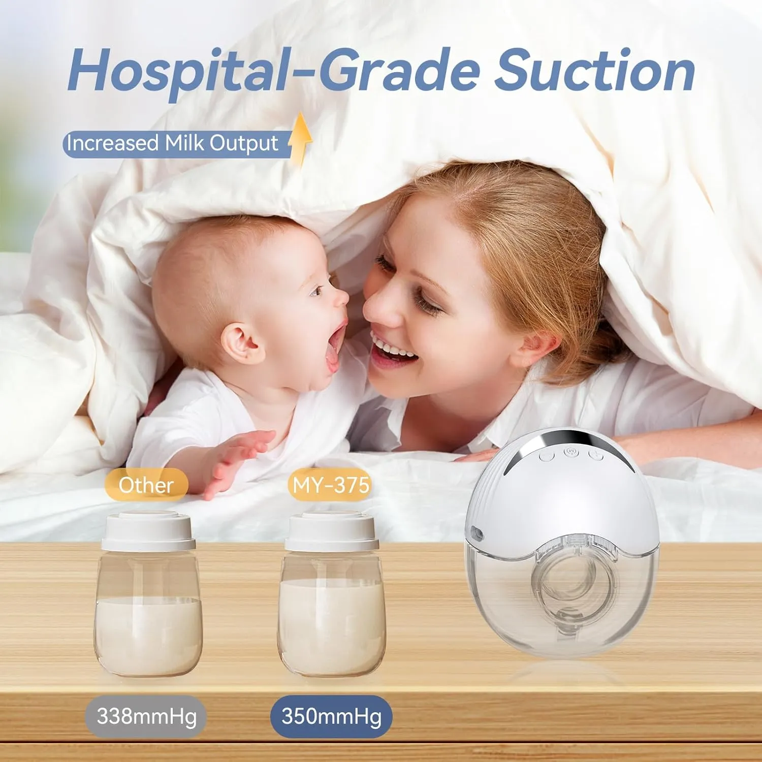 Hands Free Breast Pump Wearable MY-375 - Strong Suction, Low Noise, Wearable Breastfeeding Pump with 4 Mode &12 Levels, Portable Electric Breast Pump 24mm - 17/19/21/Insert/Flange, 2 Pack (White)