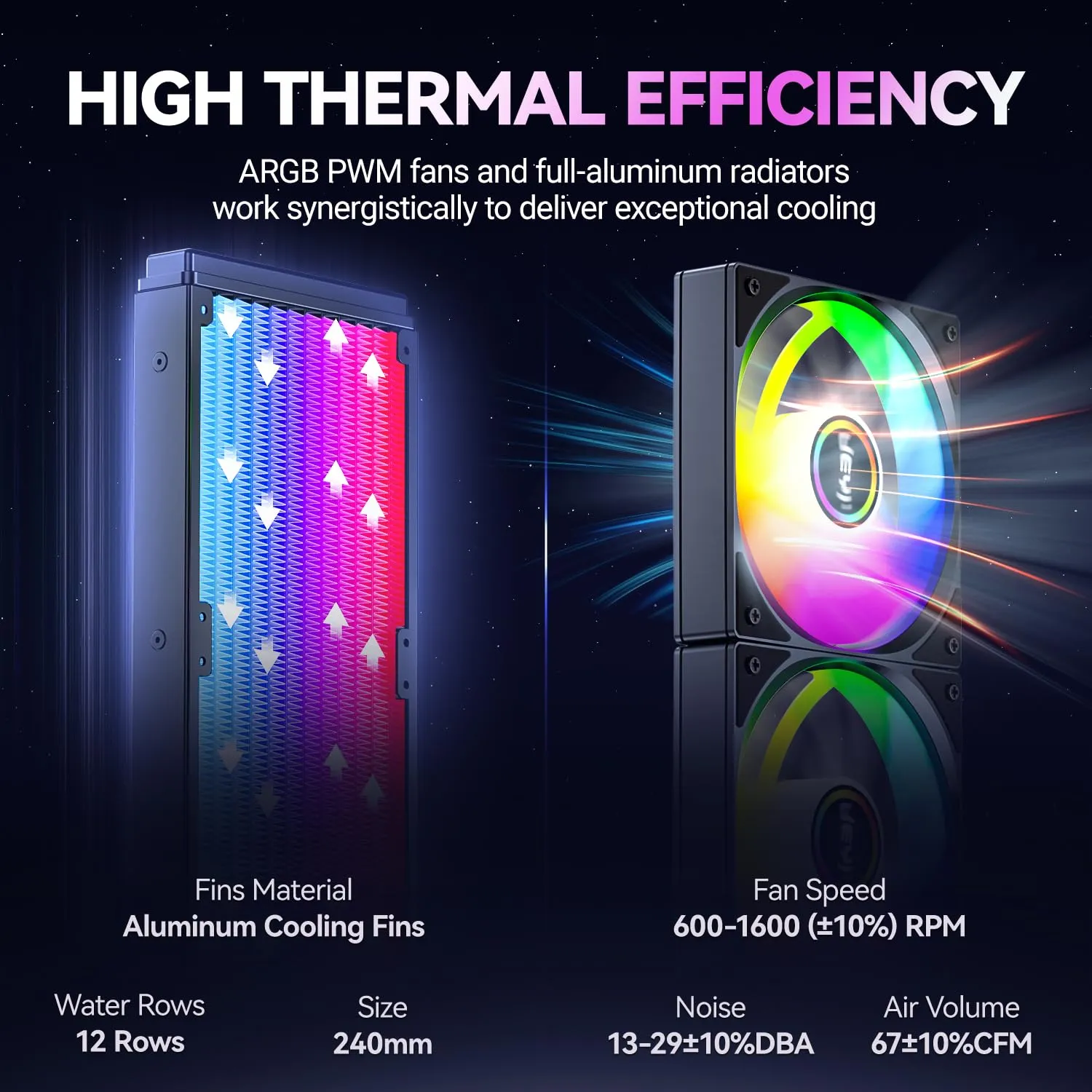 JEYI iArcticStorm 240 Water Cooler Black, Desktop ARGB AIO Liquid CPU Cooler, Intel & AMD TDP 240W, Infinity Mirror Efficient PWM-Controlled Pump, for AMD Ryzen AM5|4, Intel LGA 1851|1700 etc.