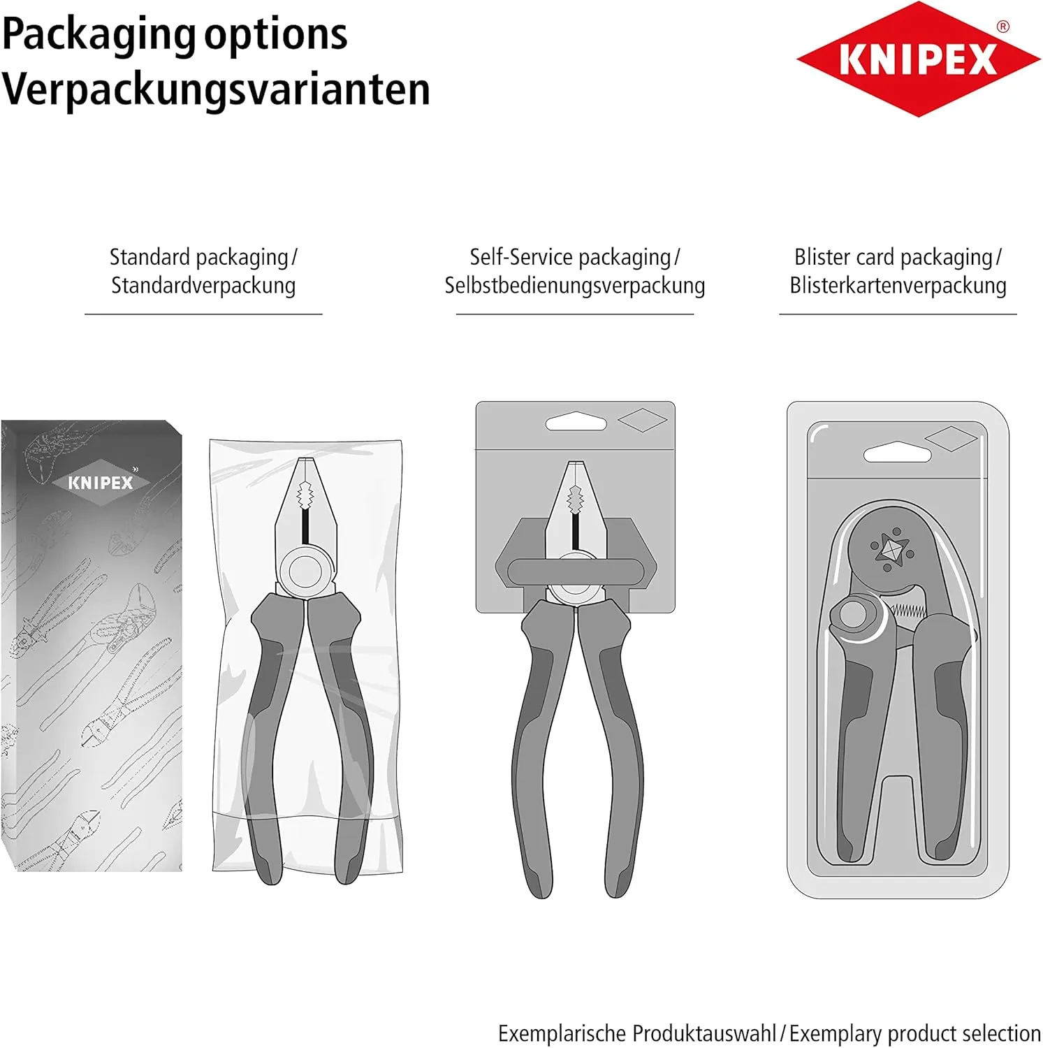 Knipex 87 02 180 Water Pump Pliers "Cobra" 7,09" with soft handle