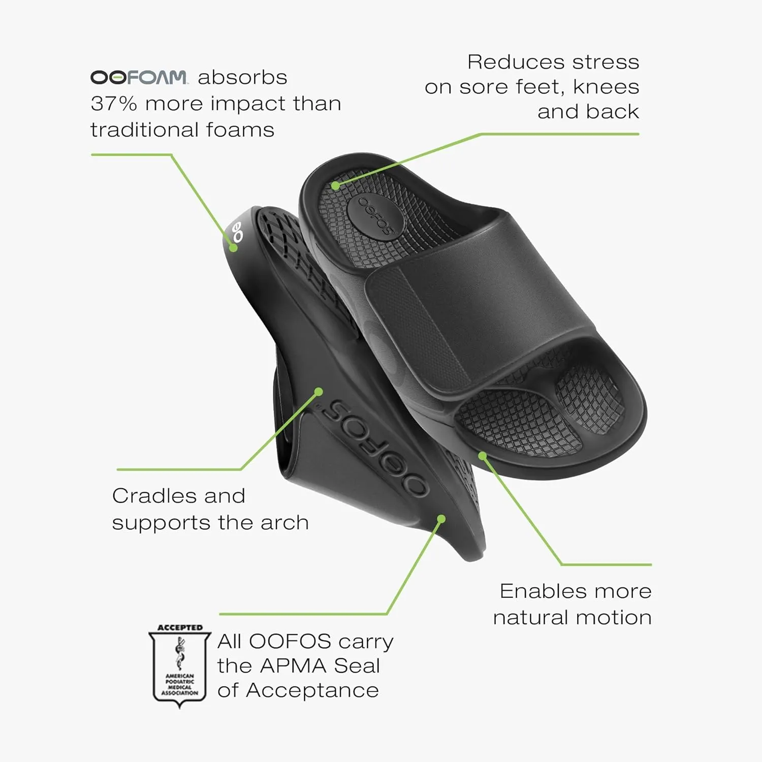 OOFOS OOahh Sport Flex Recovery Sandal - Women’s and Men’s