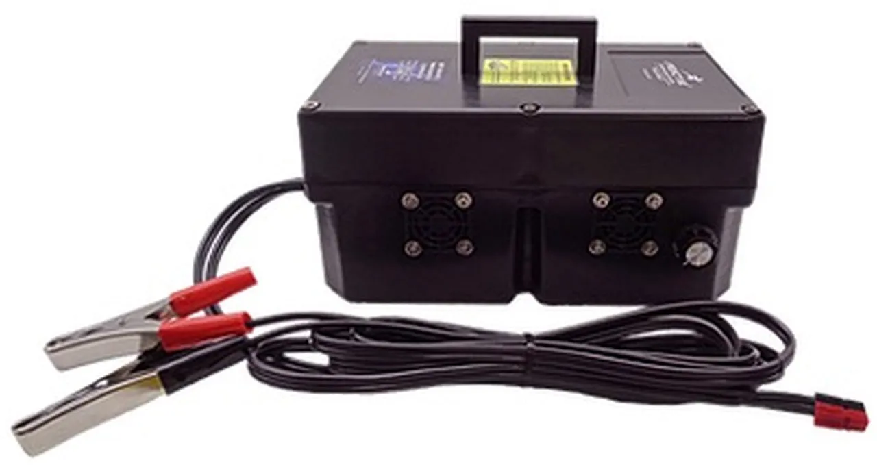 Proactive 12-15V DC Controllers