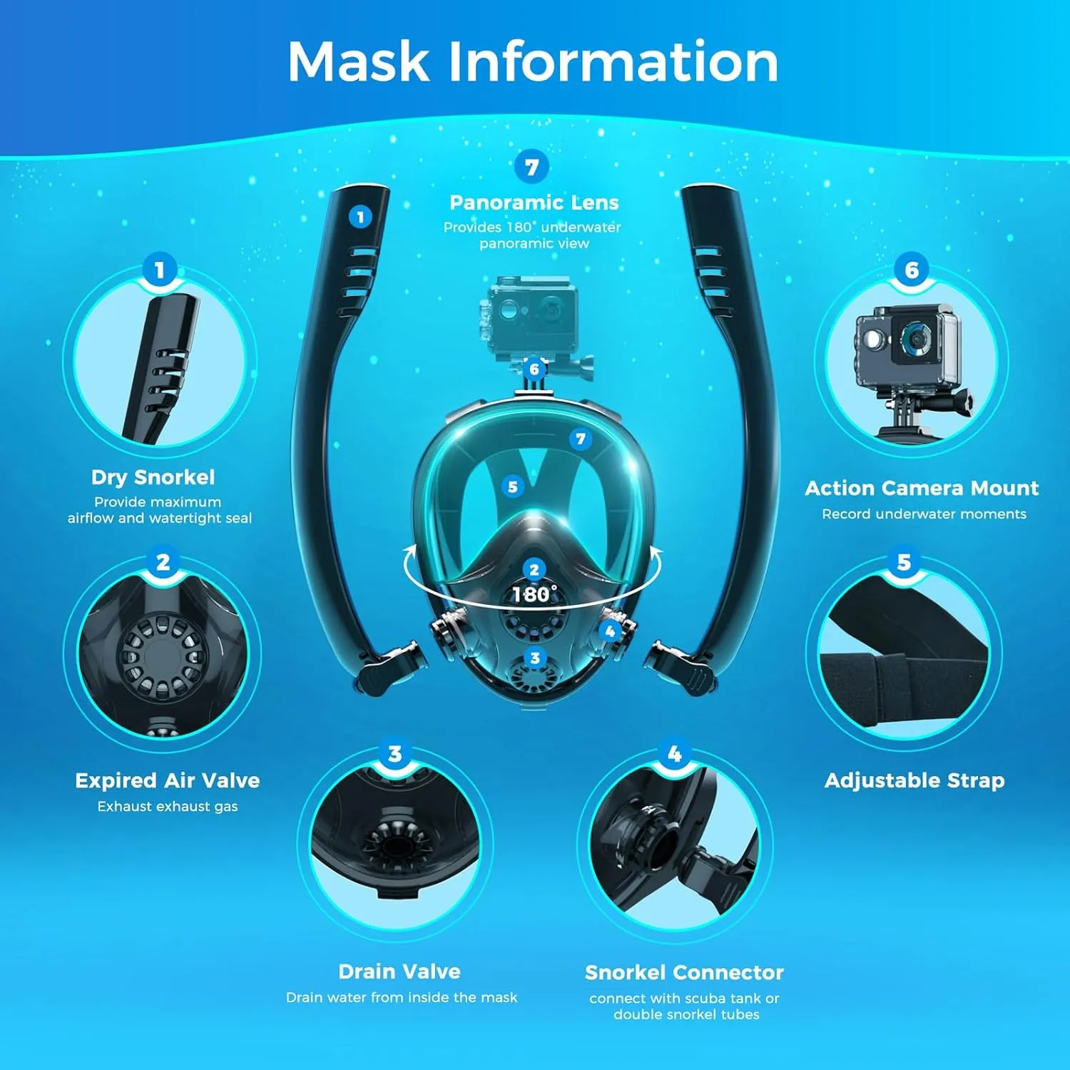SMACO Mini Scuba Tank with Full Face Mask 0.5L Diving Tank Provide up to 10 Minutes Underwater Breath Support 30ft of Diving Depth, Portbale Pony Bottle with Hand Pump for Shallow Water Diving