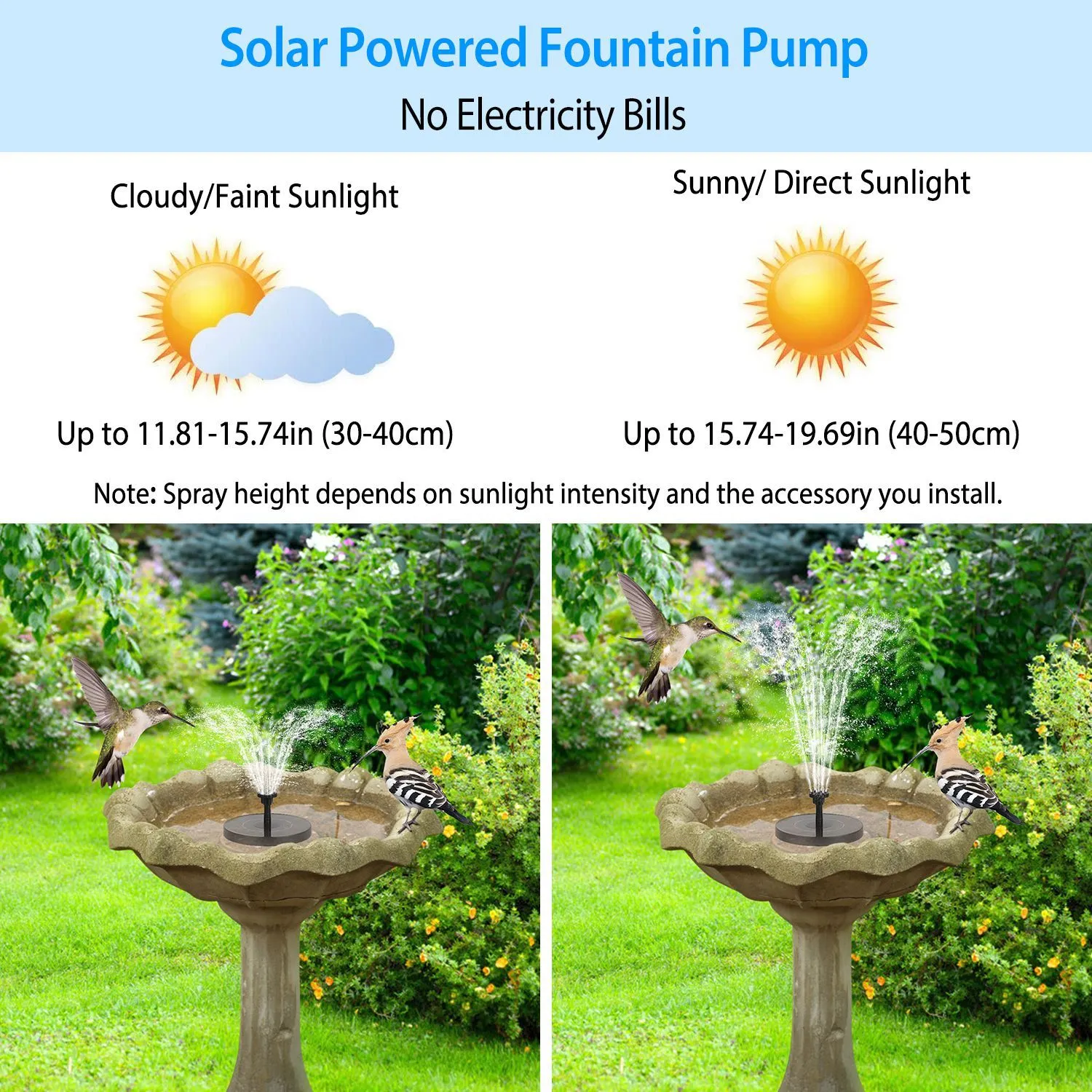 Solar Powered Fountain Pump Floating Bird Bath Pond