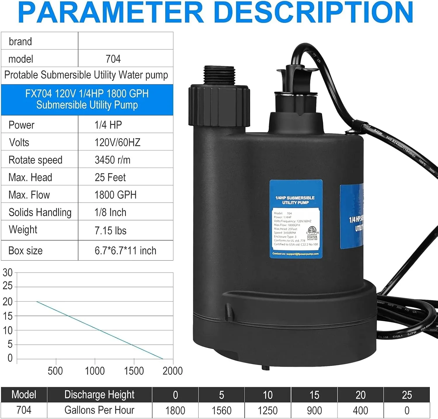 Sump Pump Submersible Pump 1/4 HP Sump Pump 1800 GPH Submersible Utility Pump-Black