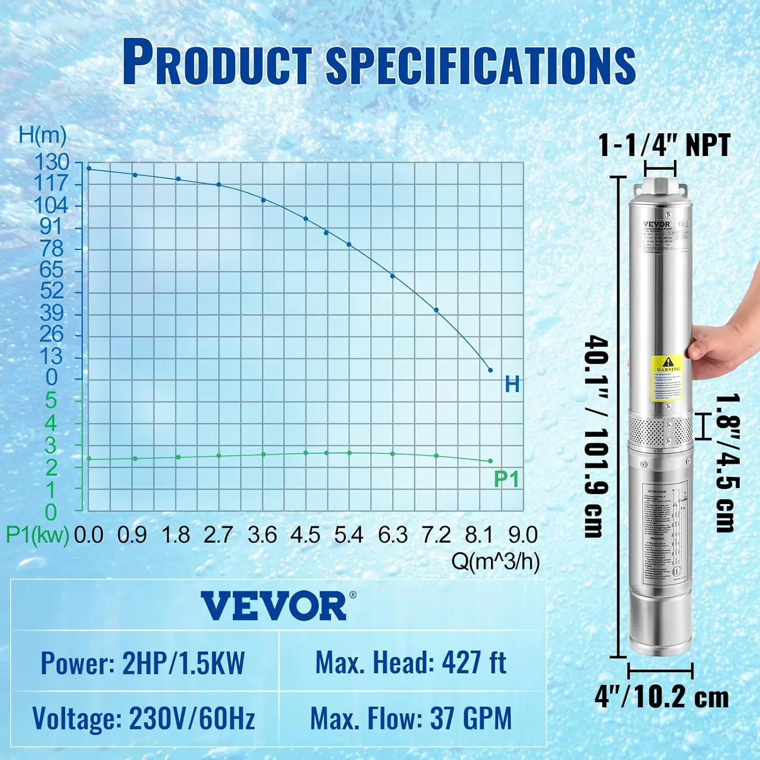 VEVOR Deep Well Submersible Pump, 2HP 230V/60Hz, 37GPM 427 ft Head, with 33 ft Cord & External Control Box, 4 inch Stainless Steel Water Pumps for Industrial, Irrigation and Home Use, IP68 Waterproof