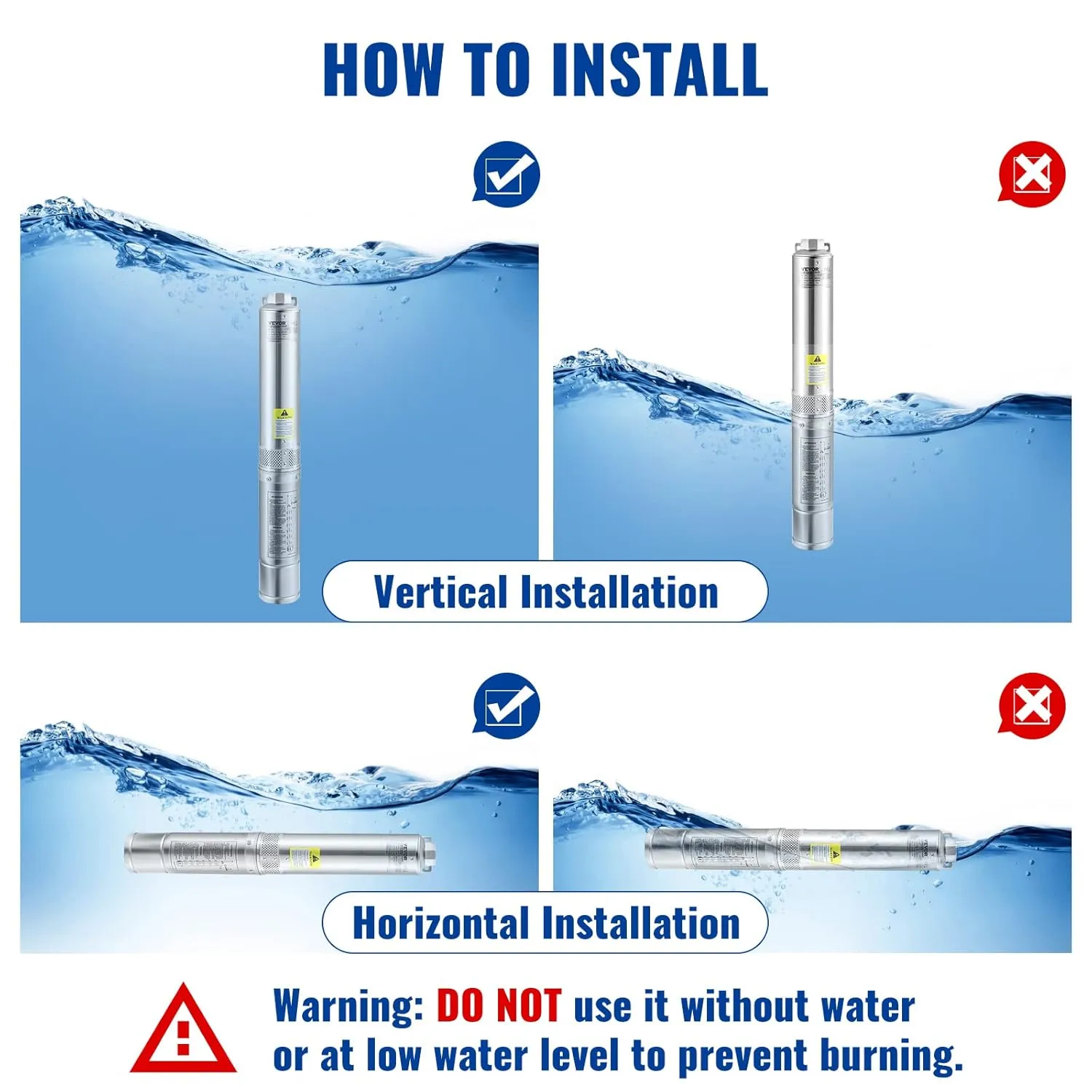 VEVOR Deep Well Submersible Pump, 2HP 230V/60Hz, 37GPM 427 ft Head, with 33 ft Cord & External Control Box, 4 inch Stainless Steel Water Pumps for Industrial, Irrigation and Home Use, IP68 Waterproof